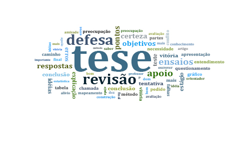 Defesa de Tese de Doutorado de Leandro Rocha Messias – 07 de dezembro de 2015 – Hospital Universitário Antônio Pedro